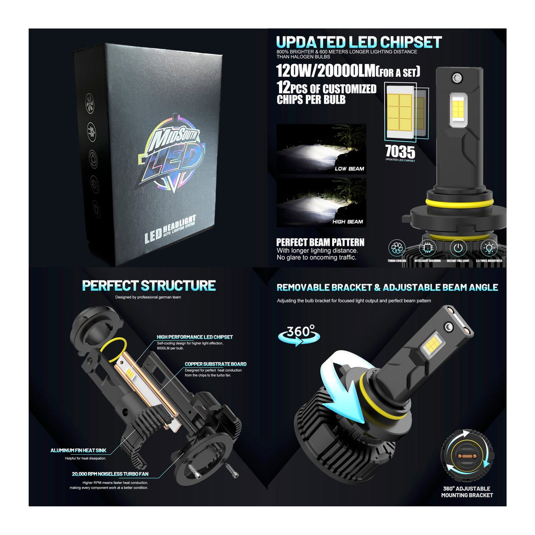 V2 PREMIUM LED Light Bulbs – MidsouthLED